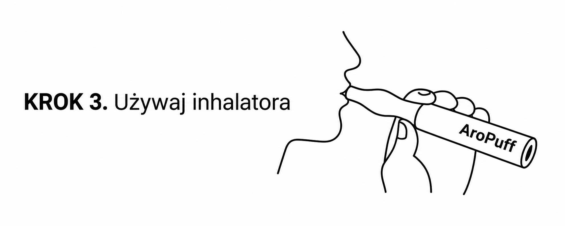 Korzystanie z inhalatora AroPuff