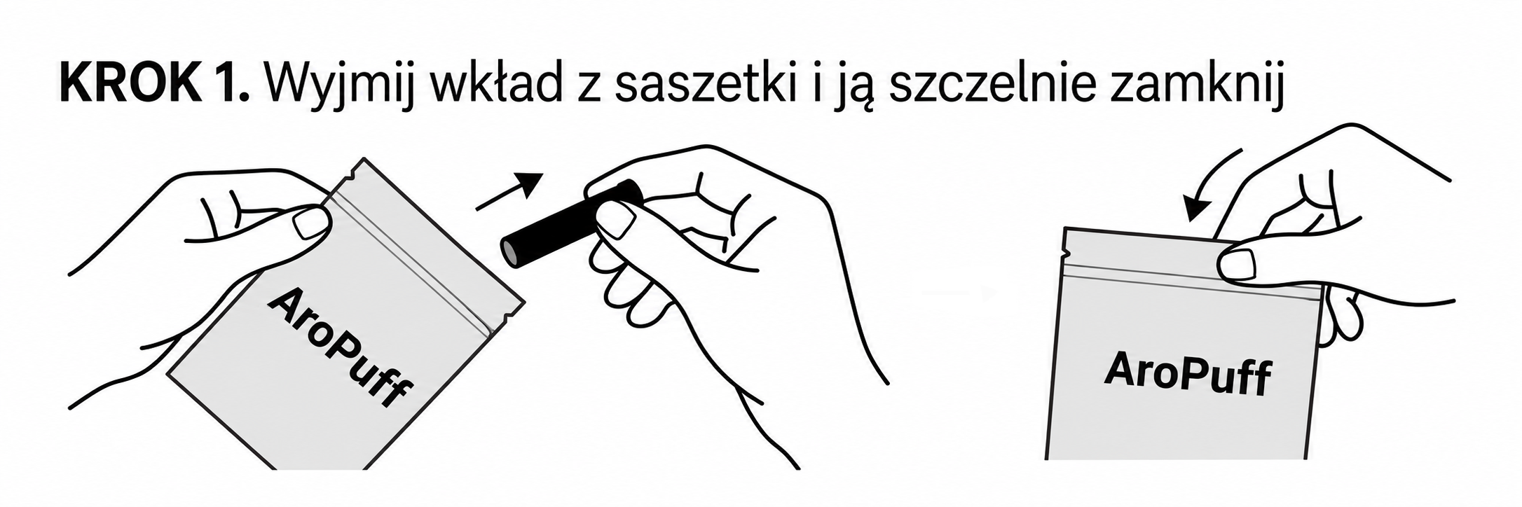 Wyjmowanie aromatycznego wkładu z saszetki i jej zamykanie